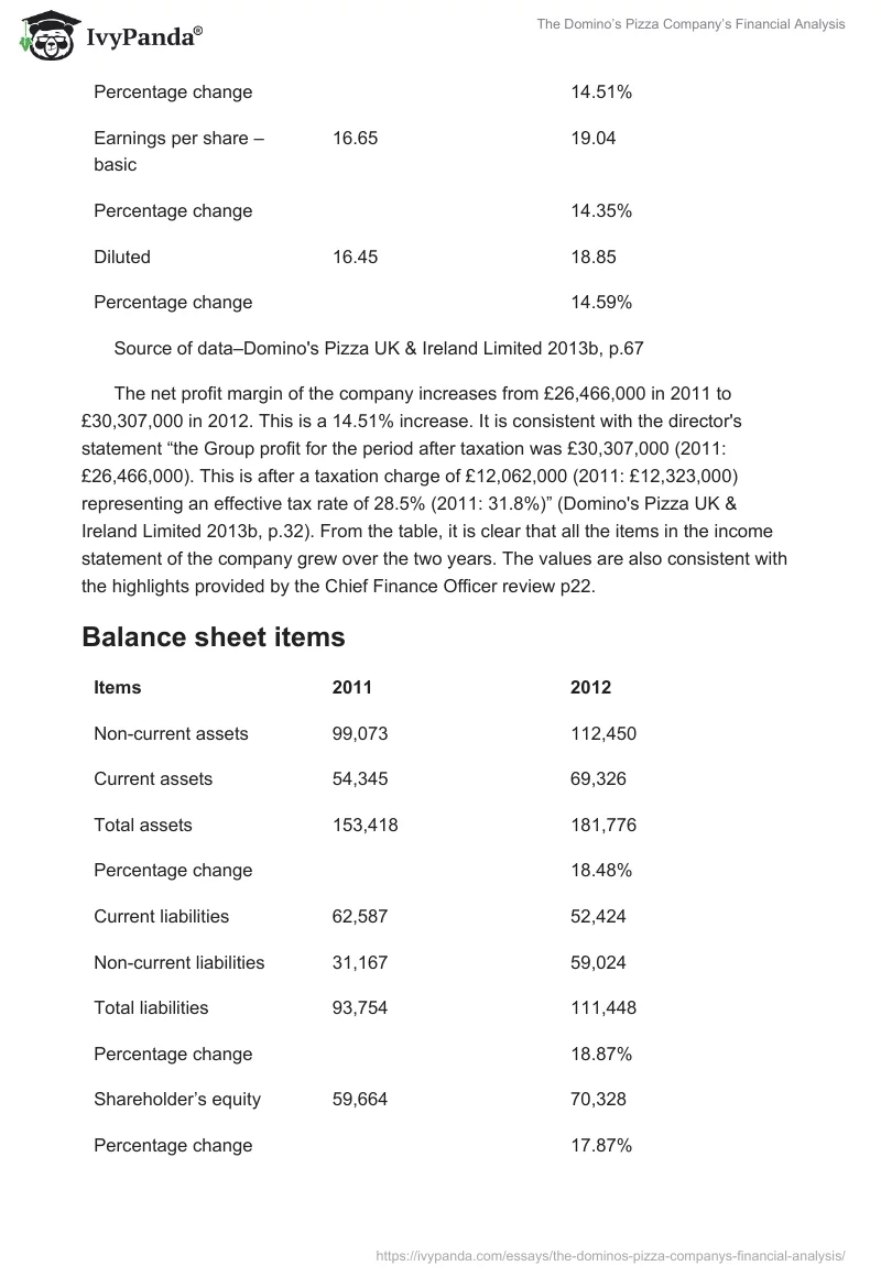 The Domino’s Pizza Company’s Financial Analysis. Page 4