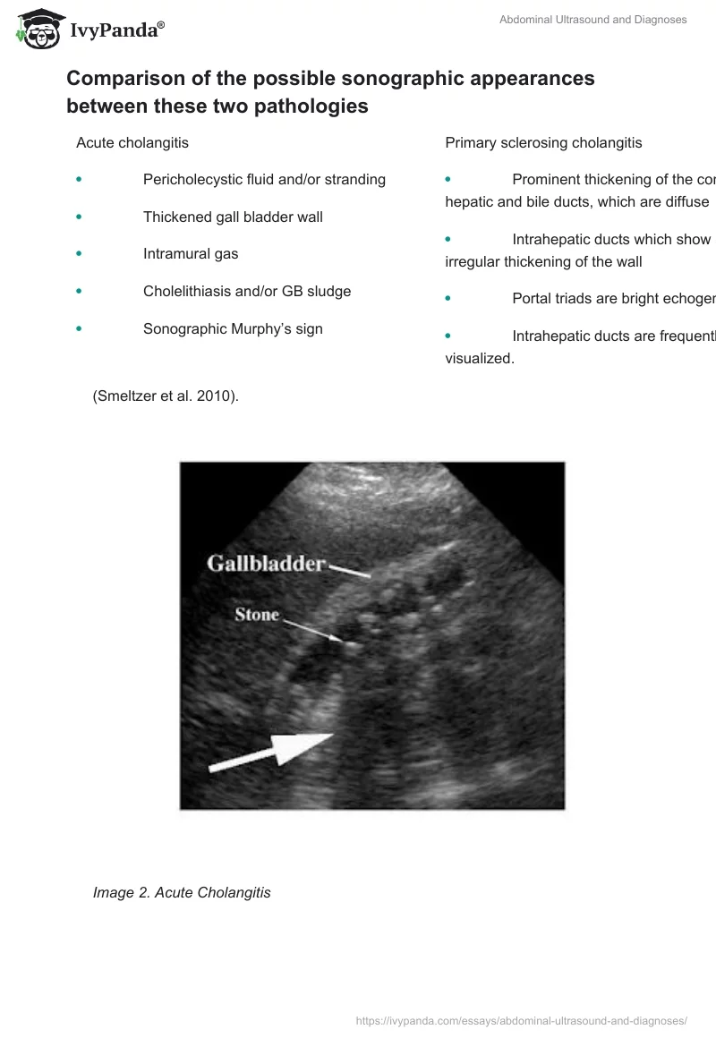 Abdominal Ultrasound and Diagnoses. Page 5
