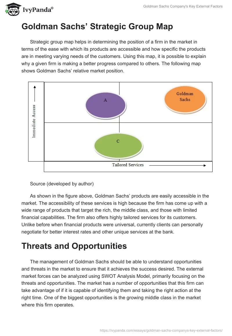 Goldman Sachs Company's Key External Factors. Page 5