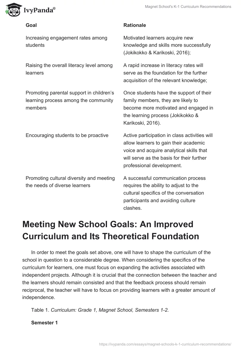 Magnet School's K-1 Curriculum Recommendations. Page 3