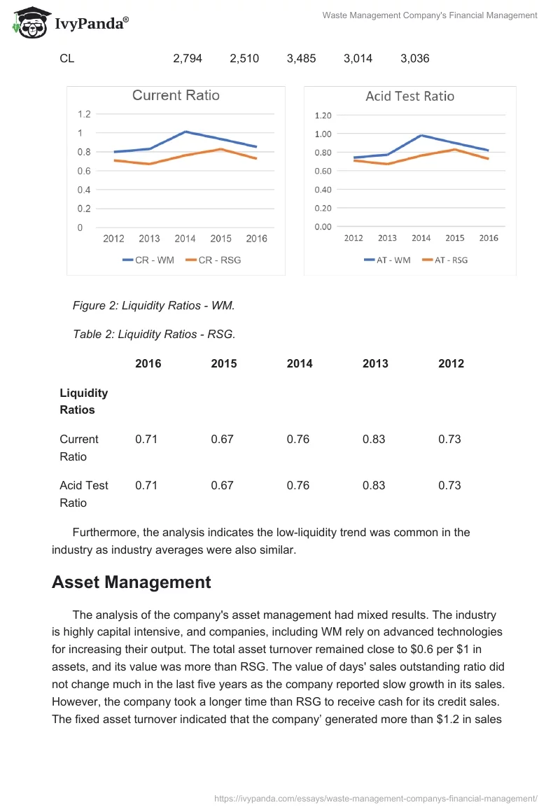 Waste Management Company's Financial Management. Page 5