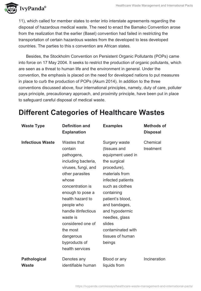Healthcare Waste Management and International Pacts. Page 2
