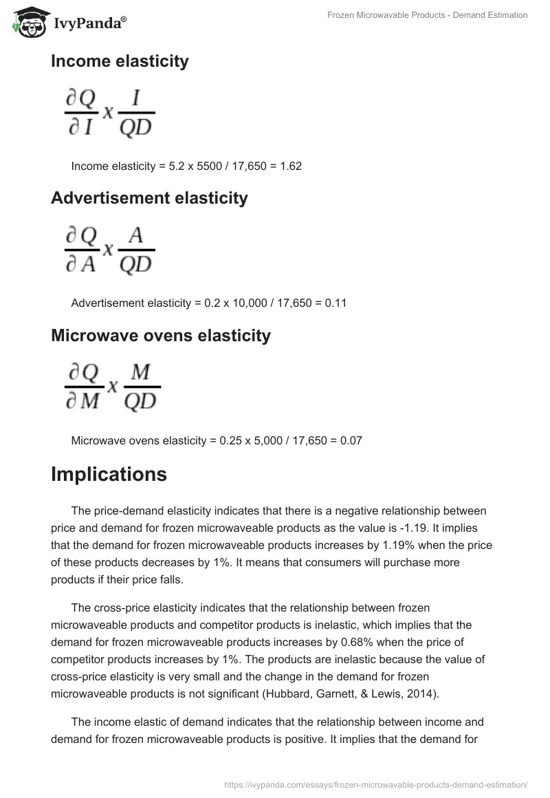 Frozen Microwavable Products - Demand Estimation. Page 2
