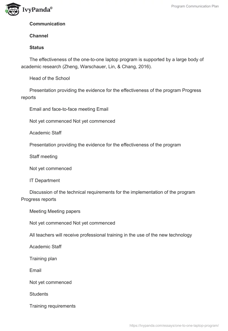 Program Communication Plan. Page 2