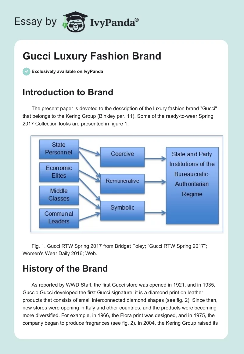 Gucci Luxury Fashion Brand. Page 1