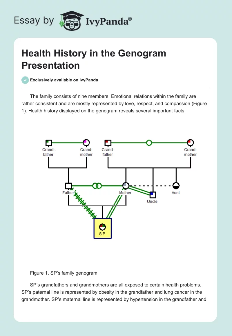 Health History in the Genogram Presentation. Page 1
