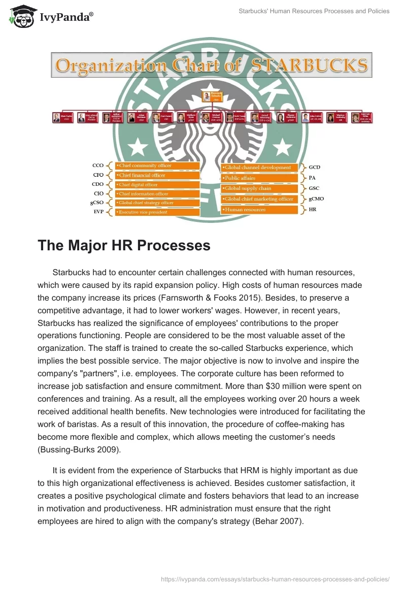 Starbucks' Human Resources Processes and Policies. Page 2