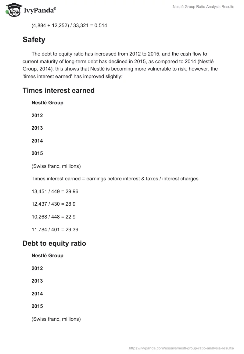 Nestlé Group Ratio Analysis Results. Page 3