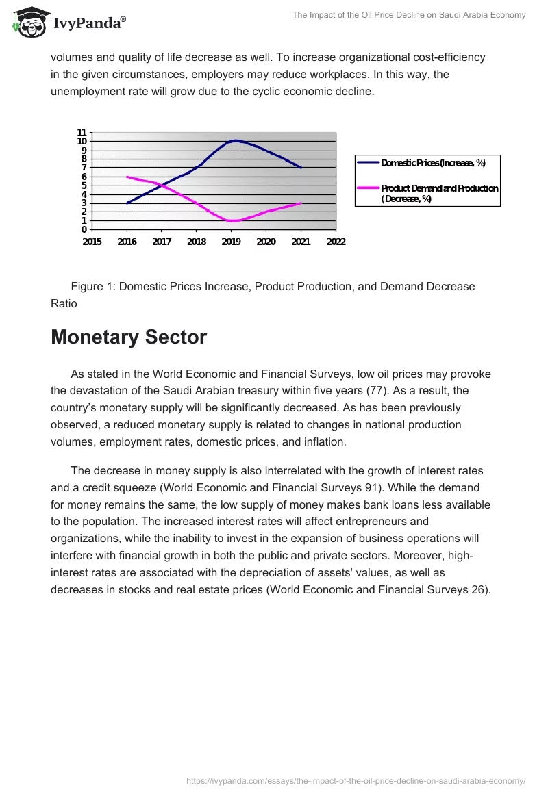 The Impact of the Oil Price Decline on Saudi Arabia Economy. Page 2