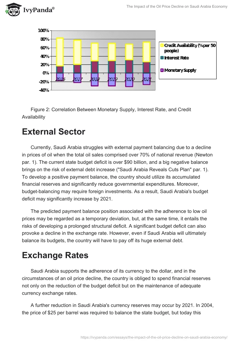 The Impact of the Oil Price Decline on Saudi Arabia Economy. Page 3