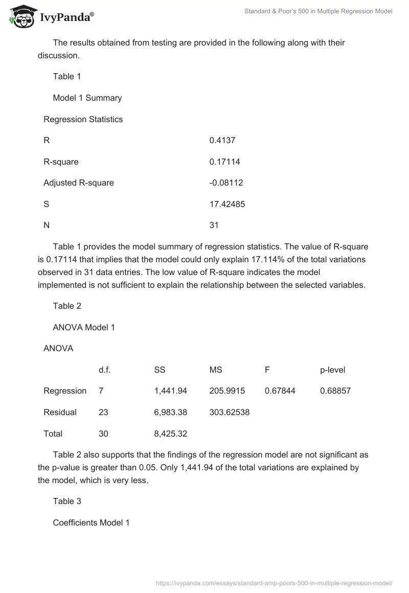Standard & Poor’s 500 in Multiple Regression Model. Page 2