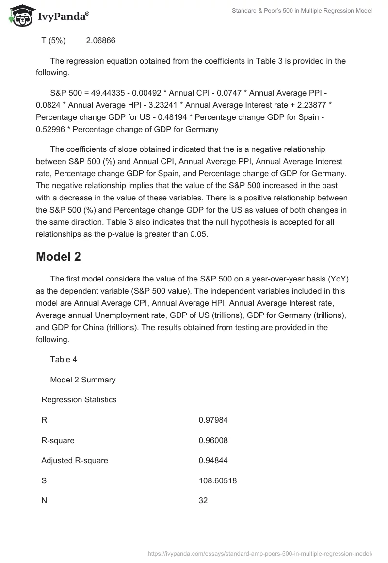 Standard & Poor’s 500 in Multiple Regression Model. Page 4