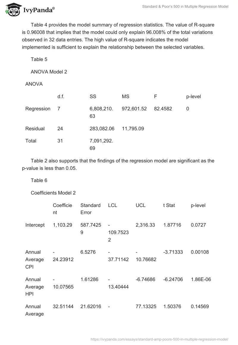 Standard & Poor’s 500 in Multiple Regression Model. Page 5