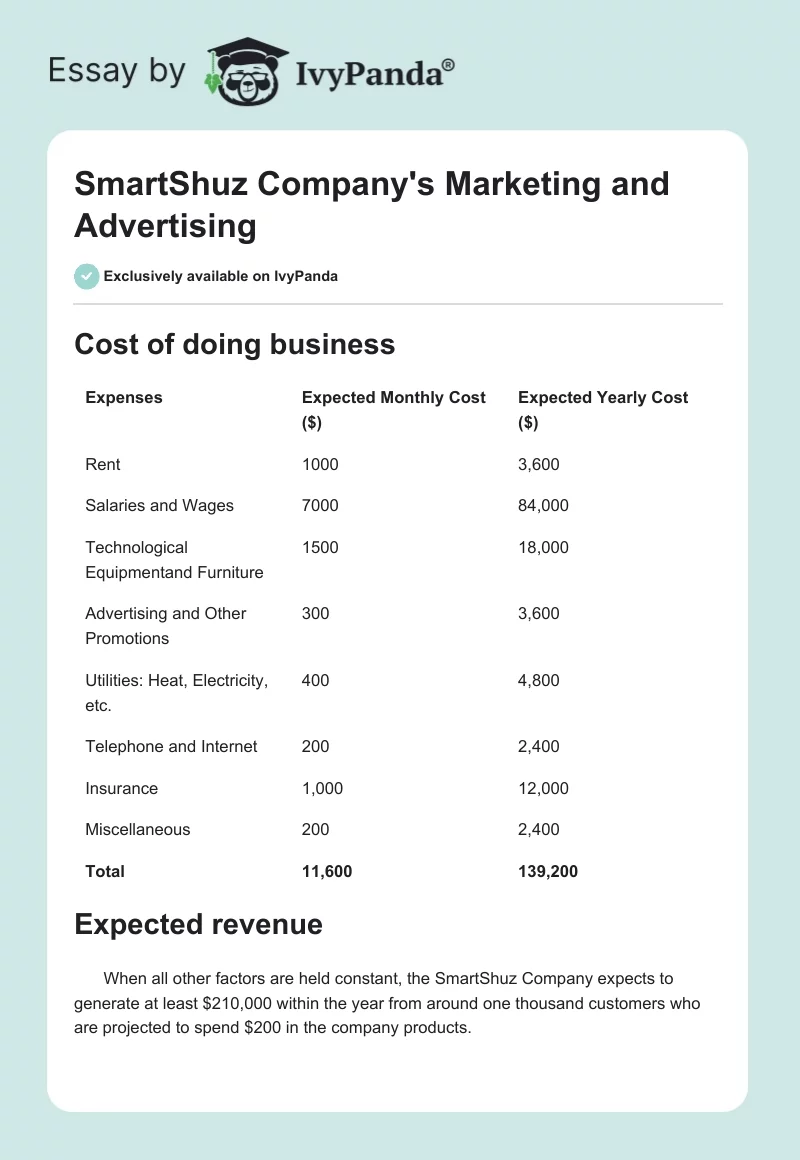 SmartShuz Company's Marketing and Advertising. Page 1
