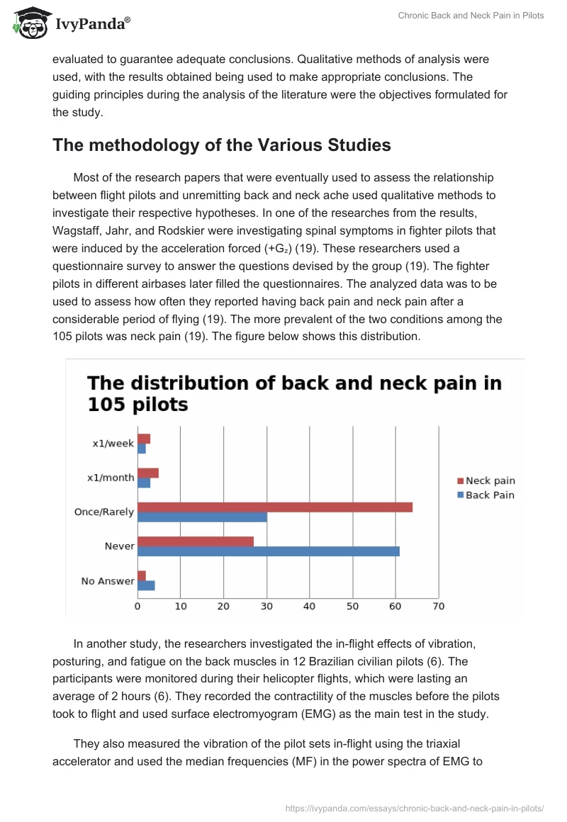 Chronic Back and Neck Pain in Pilots. Page 5