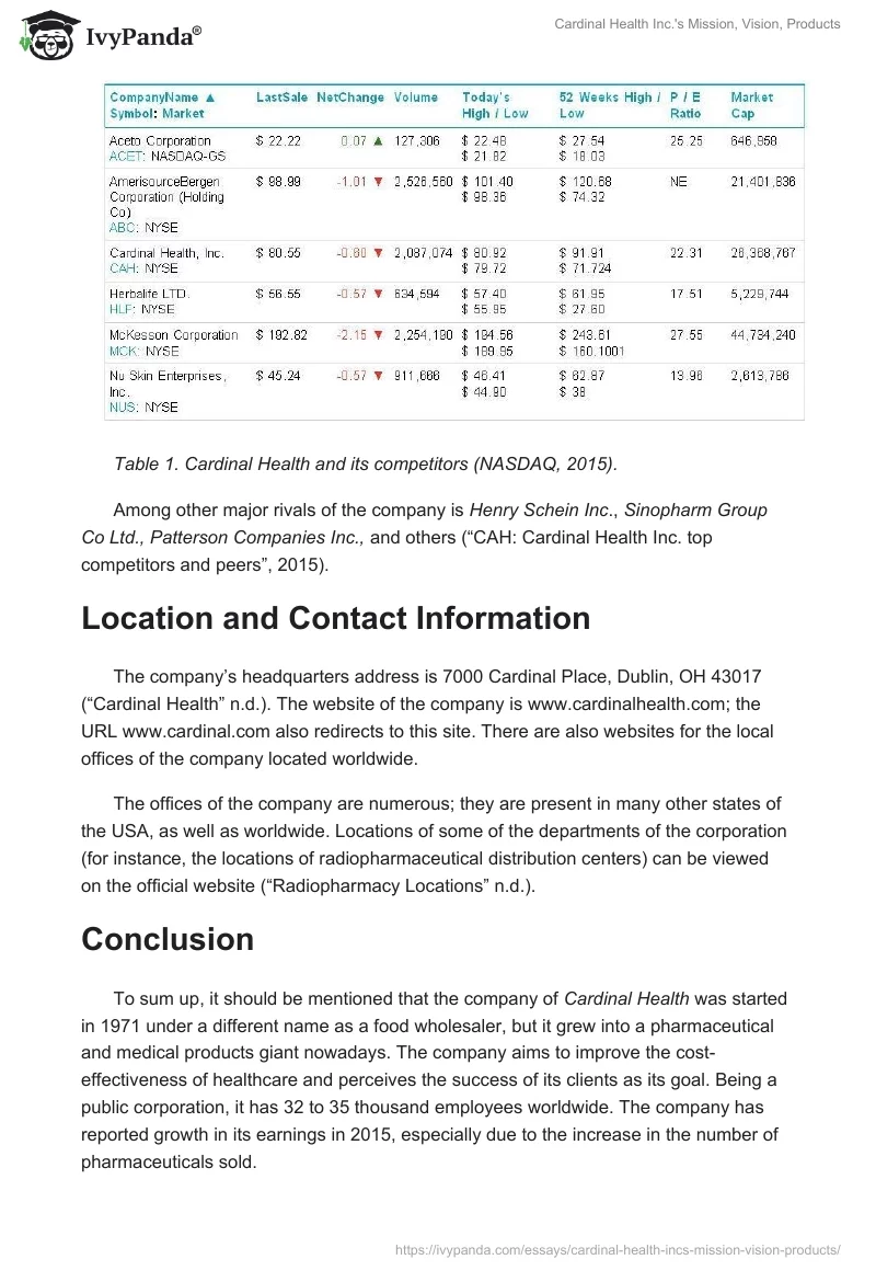Cardinal Health Inc.'s Mission, Vision, Products. Page 4