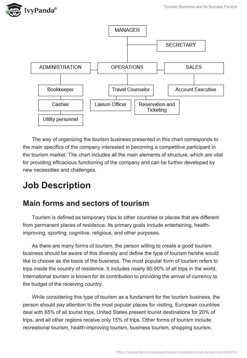Tourism Business and Its Success Factors. Page 2