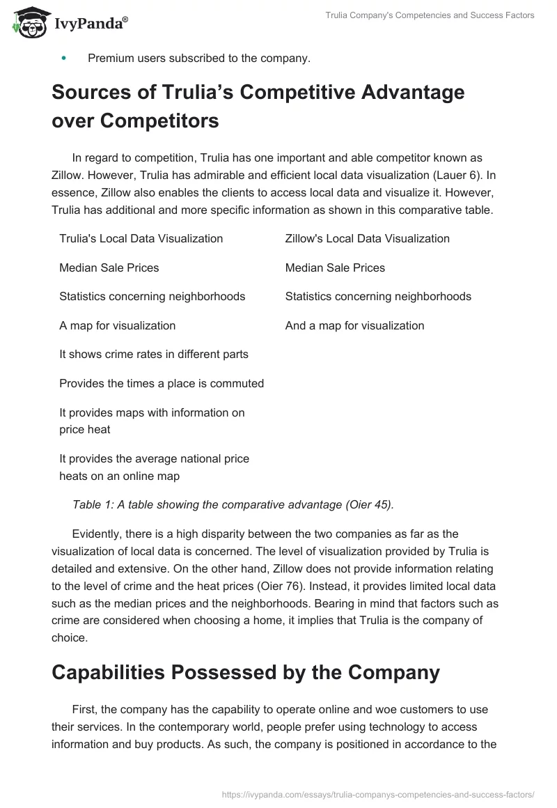 Trulia Company's Competencies and Success Factors. Page 2