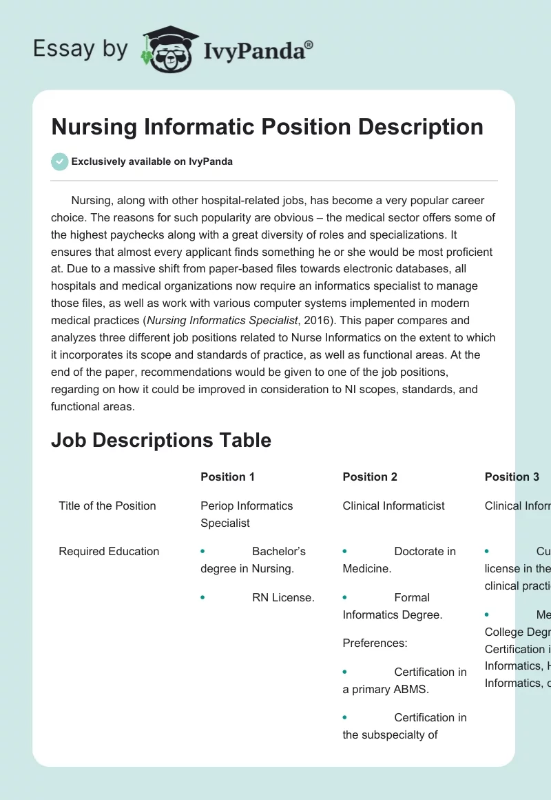Nursing Informatic Position Description. Page 1