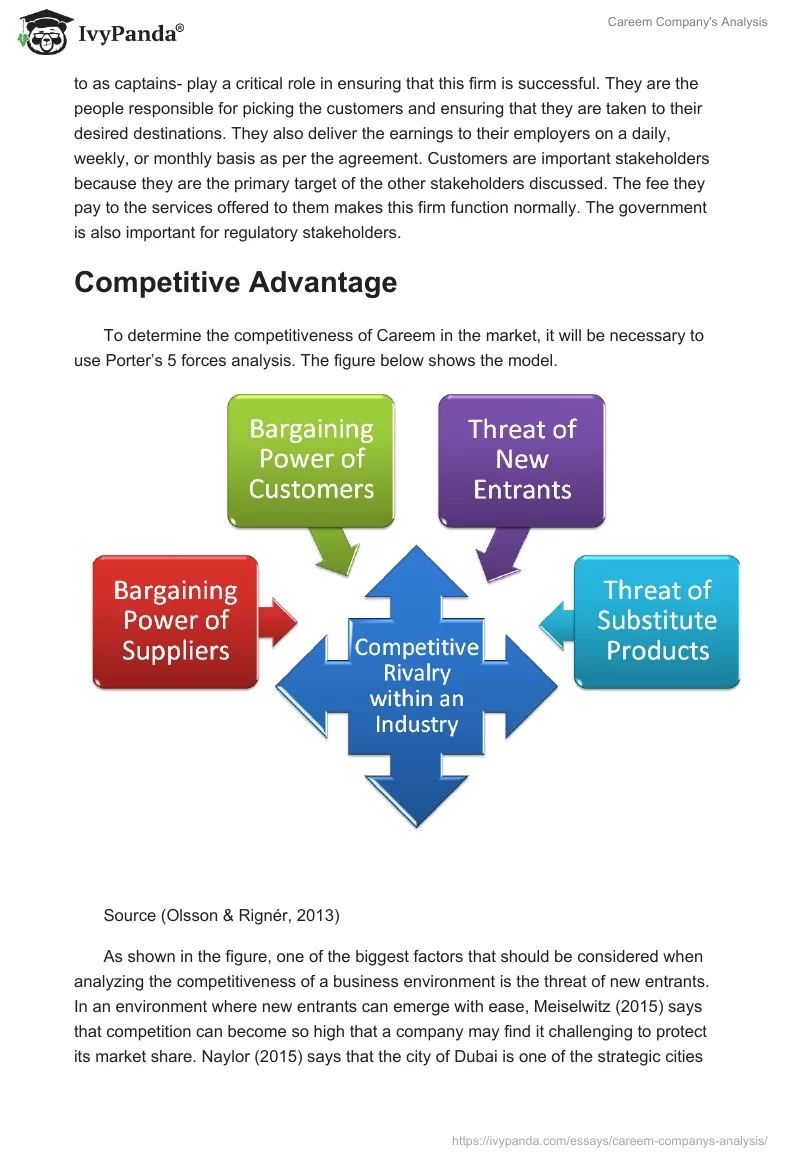 Careem Company's Analysis. Page 5