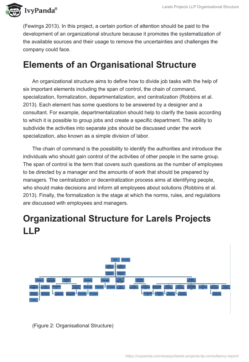 Larels Projects LLP Organisational Structure. Page 4