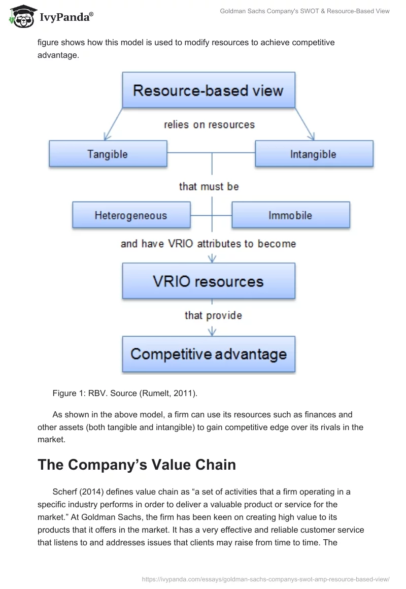 Goldman Sachs Company's SWOT & Resource-Based View. Page 2