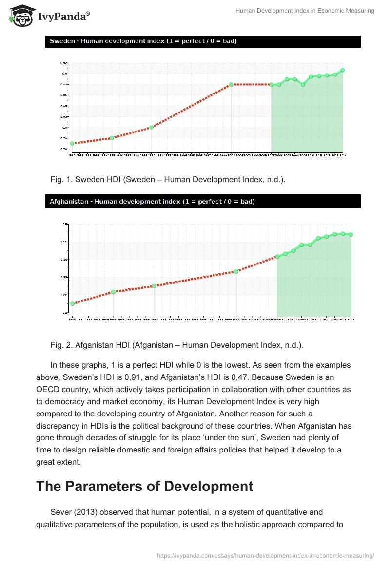 Human Development Index in Economic Measuring. Page 5