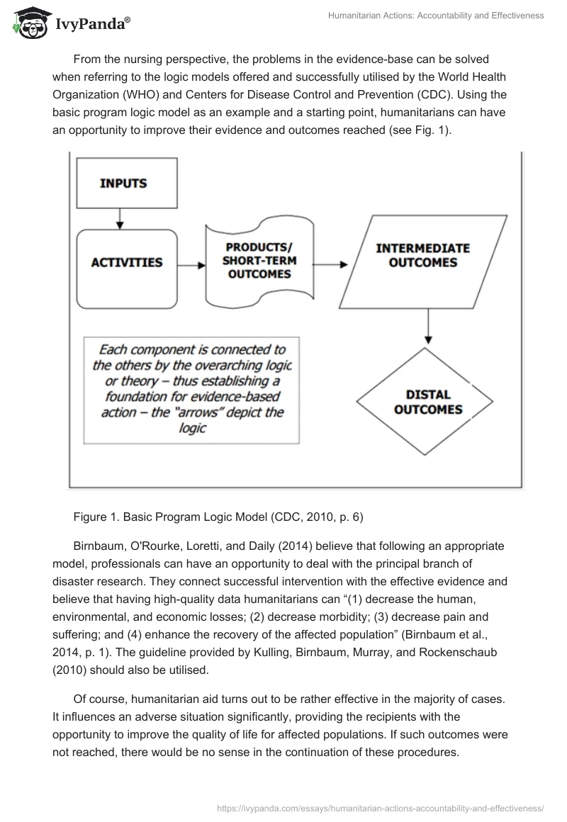 Humanitarian Actions: Accountability and Effectiveness. Page 4