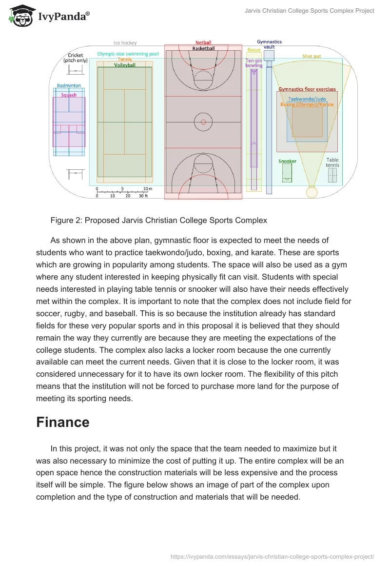 Jarvis Christian College Sports Complex Project. Page 4