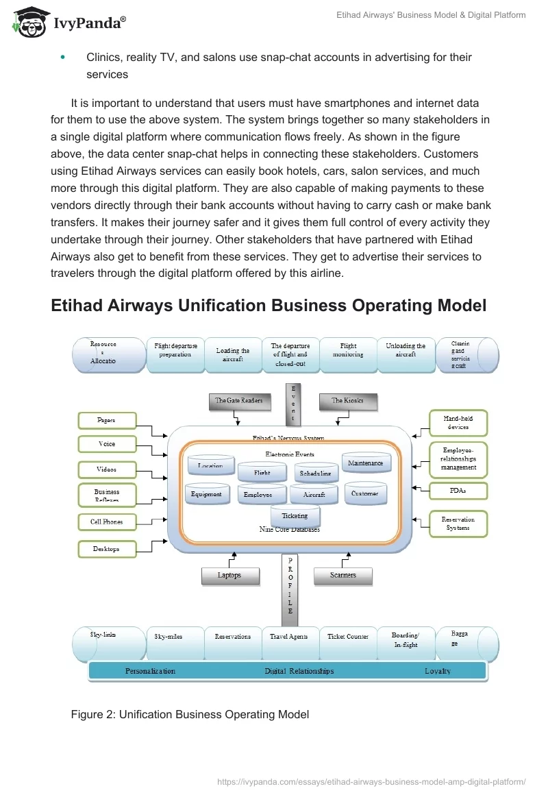 Etihad Airways' Business Model & Digital Platform. Page 3