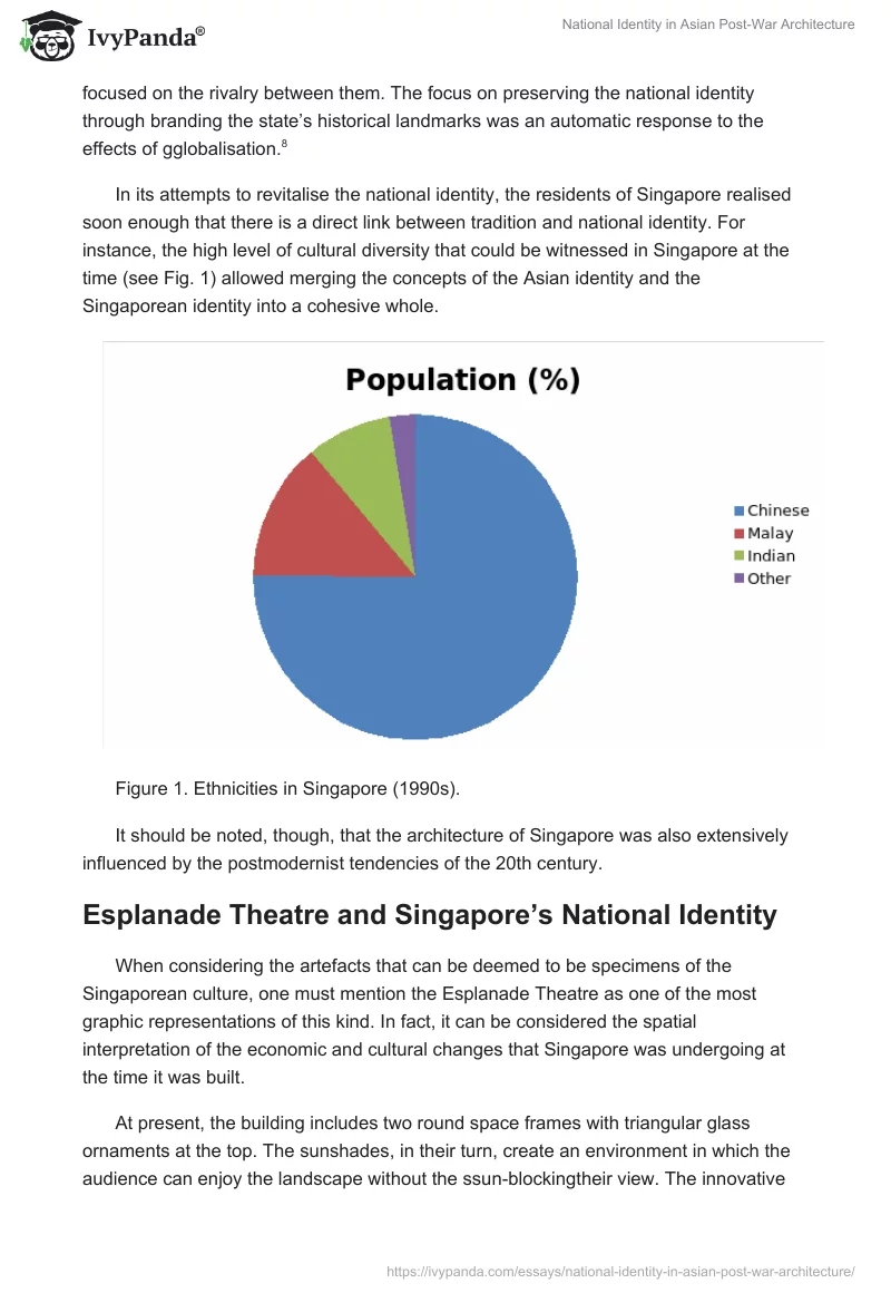 National Identity in Asian Post-War Architecture. Page 3