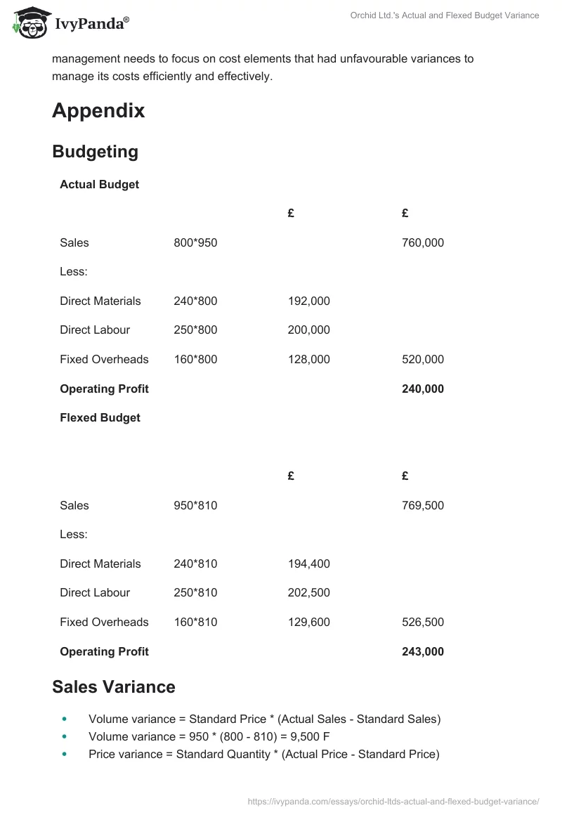 Orchid Ltd.'s Actual and Flexed Budget Variance. Page 3