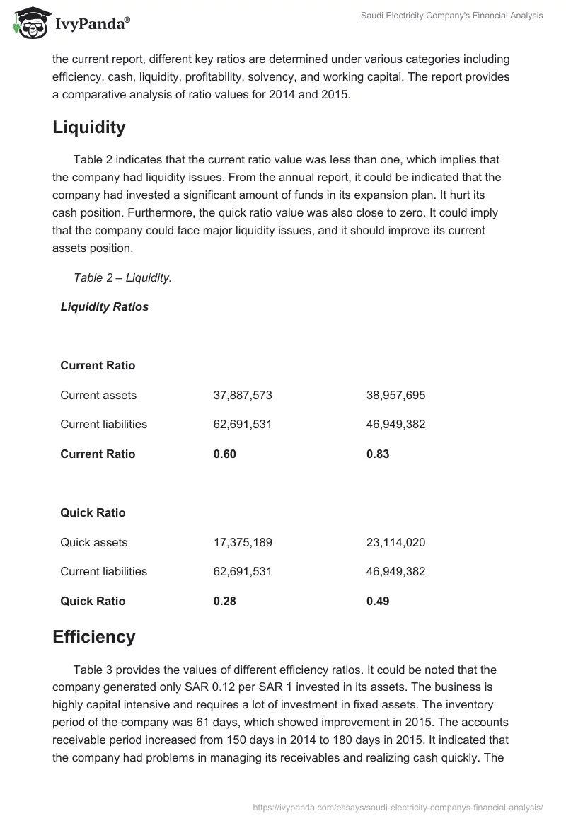 Saudi Electricity Company's Financial Analysis. Page 3