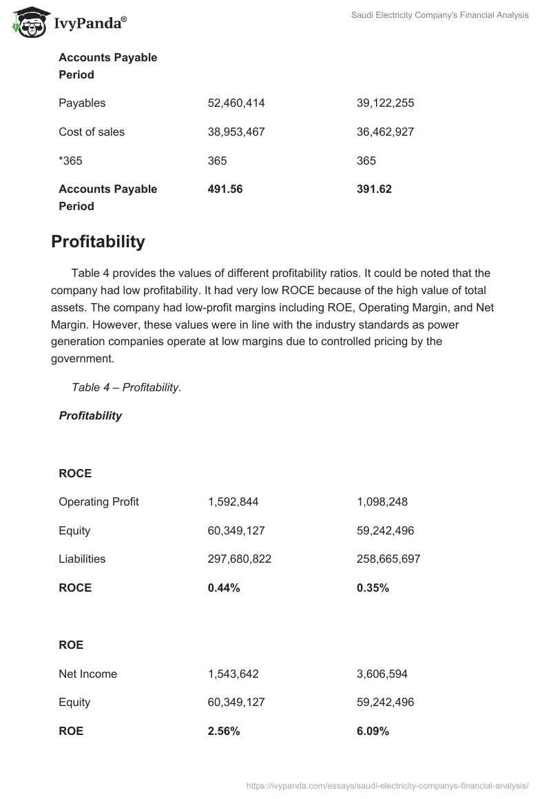 Saudi Electricity Company's Financial Analysis. Page 5