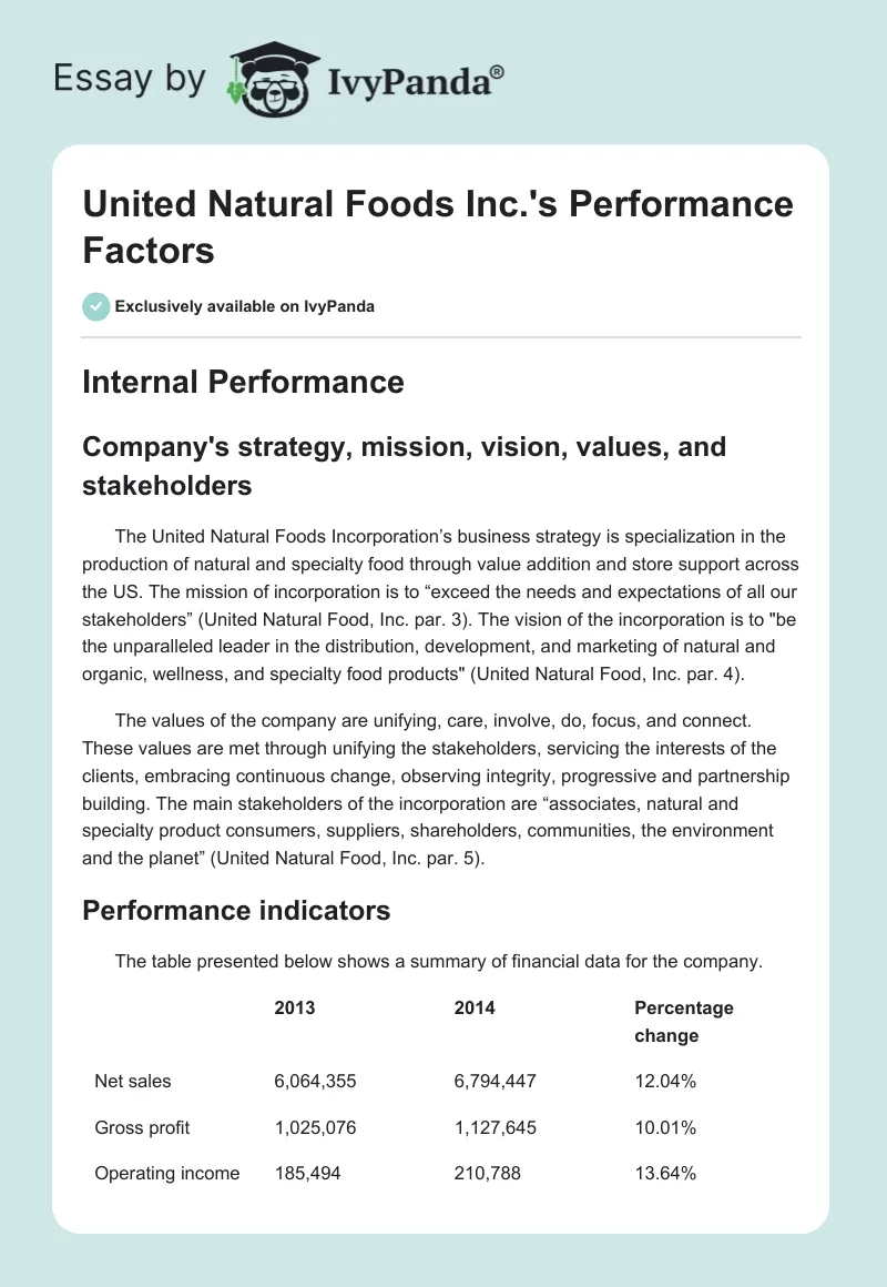 United Natural Foods Inc.'s Performance Factors. Page 1