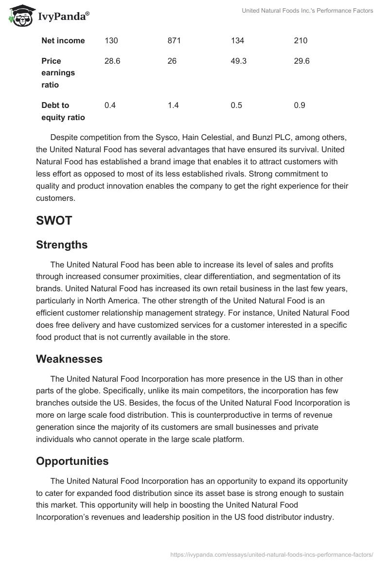 United Natural Foods Inc.'s Performance Factors. Page 4