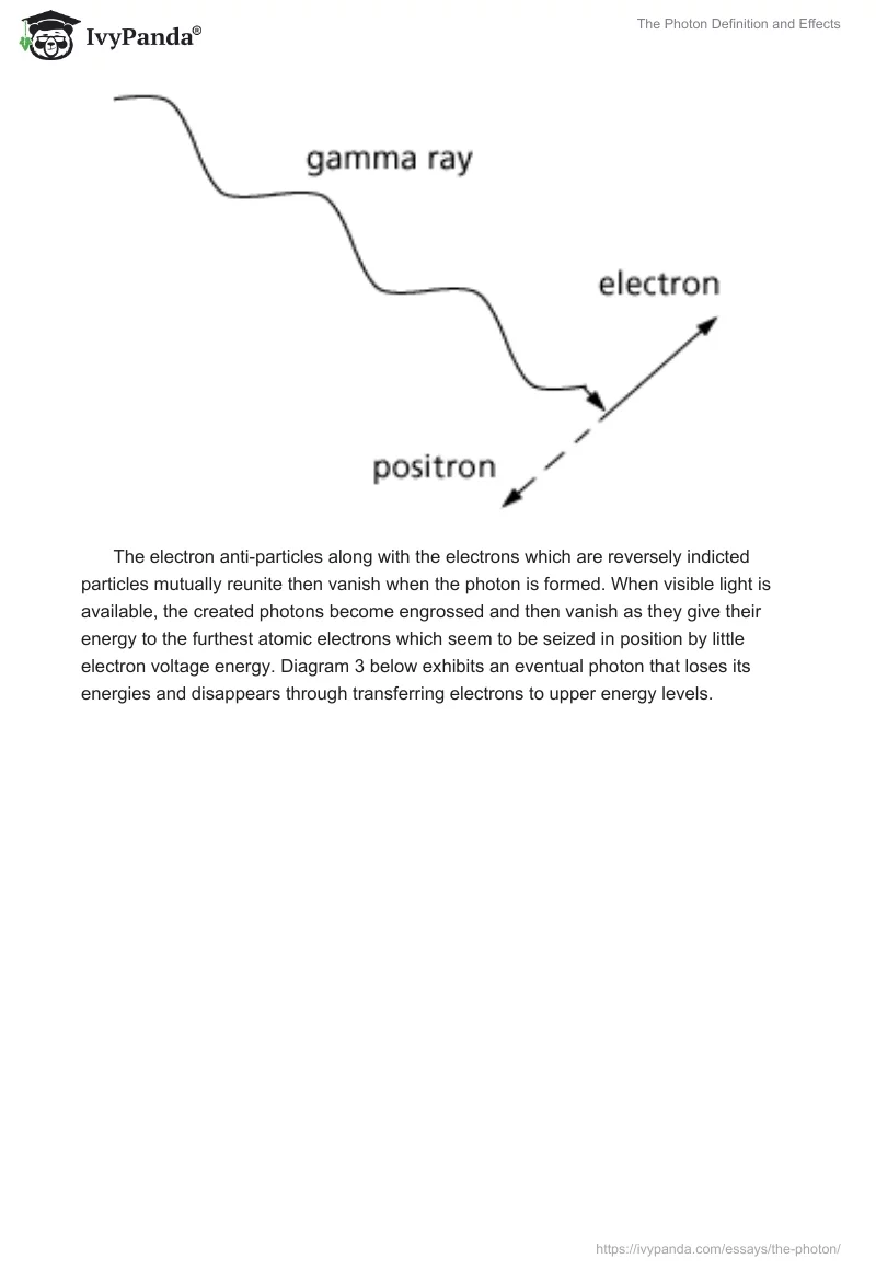The Photon Definition and Effects. Page 5