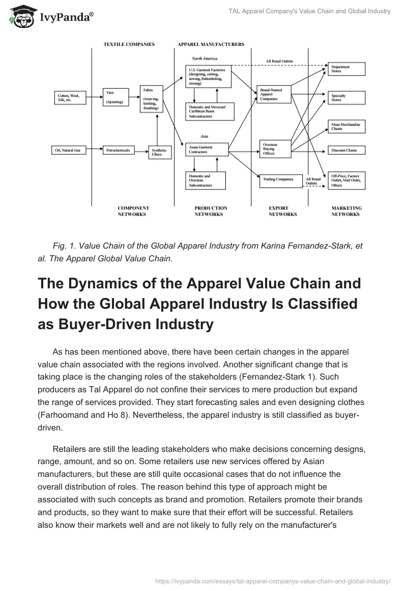 TAL Apparel Company's Value Chain and Global Industry. Page 3