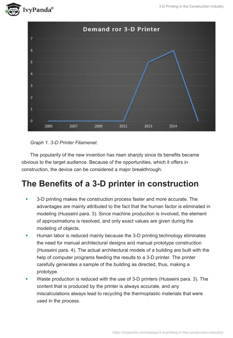 3-D Printing in the Construction Industry. Page 2