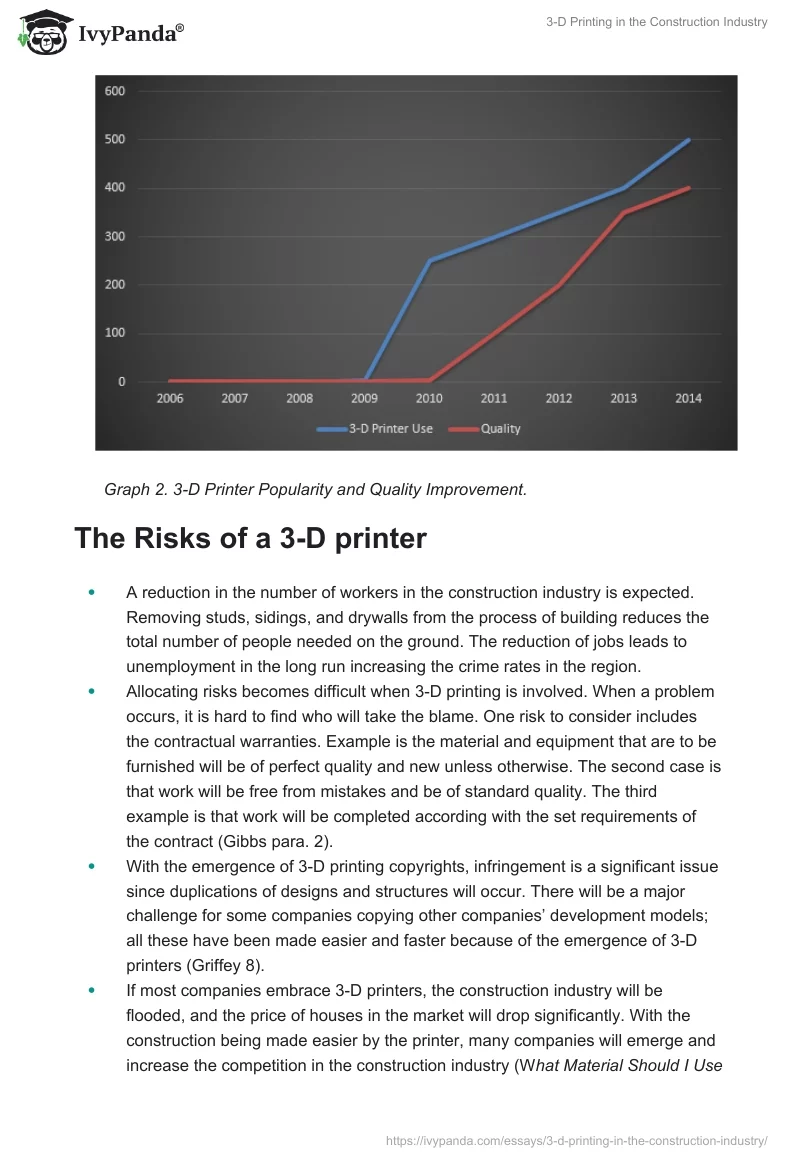3-D Printing in the Construction Industry. Page 4