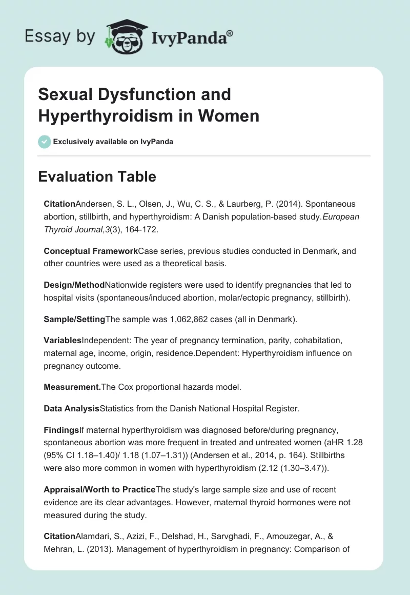 Sexual Dysfunction and Hyperthyroidism in Women. Page 1