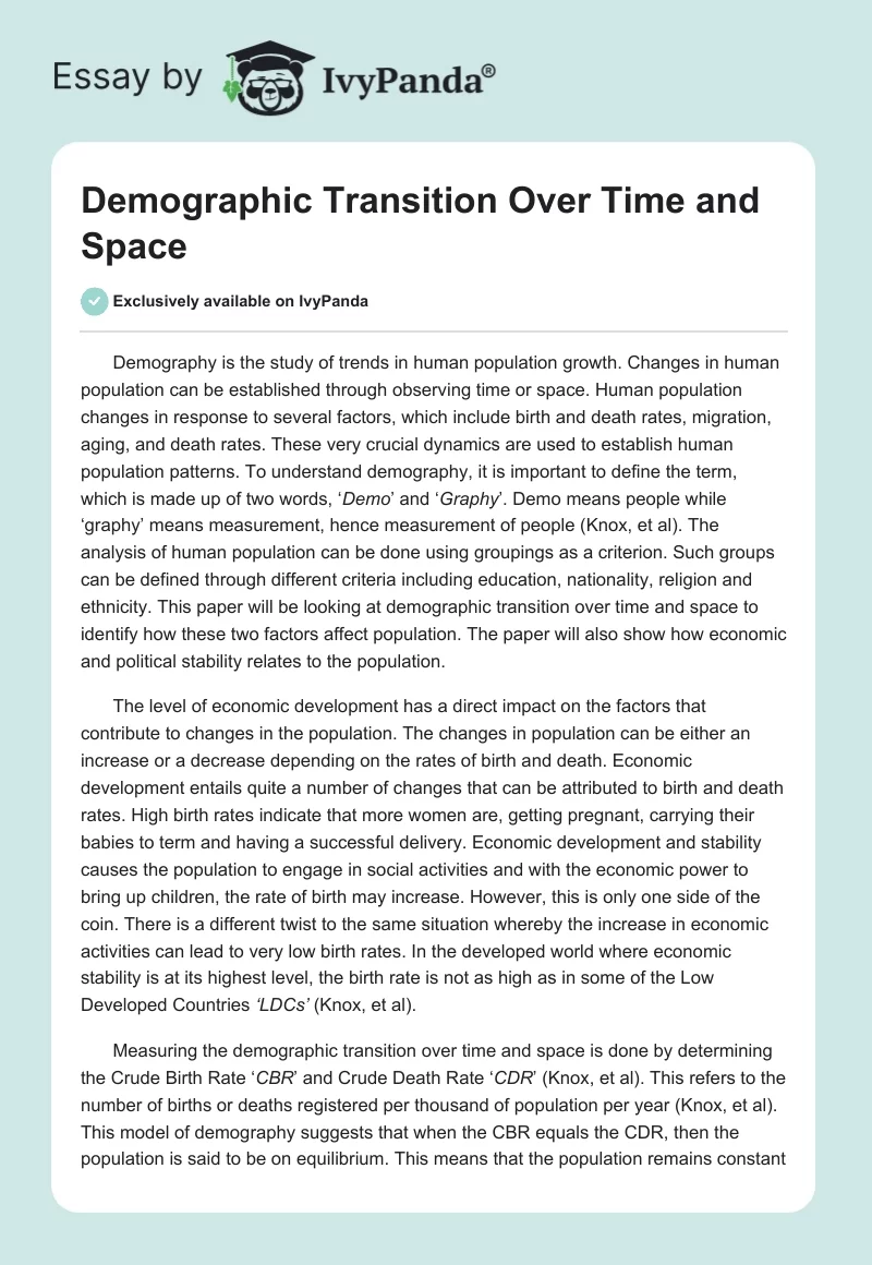 Demographic Transition Over Time and Space. Page 1