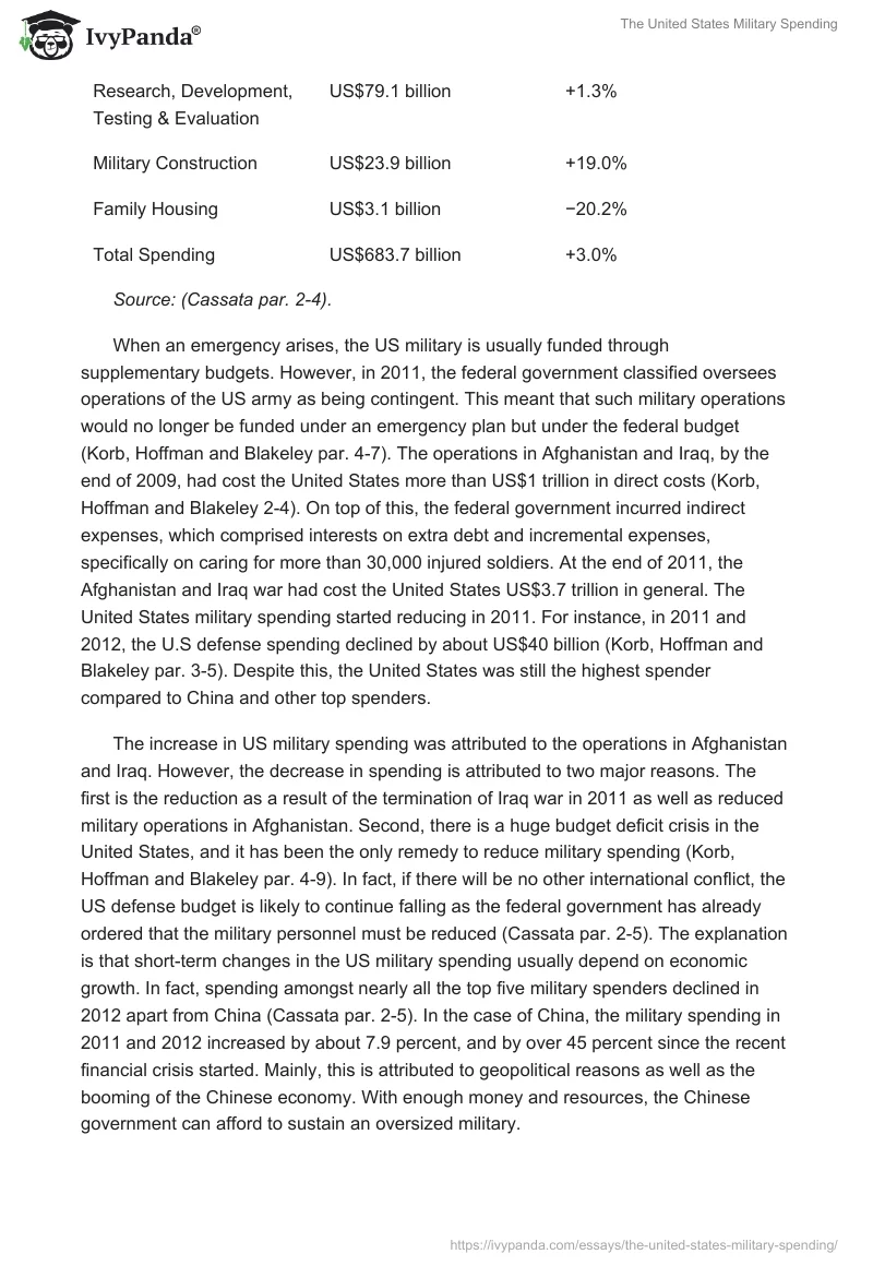 The United States Military Spending. Page 3