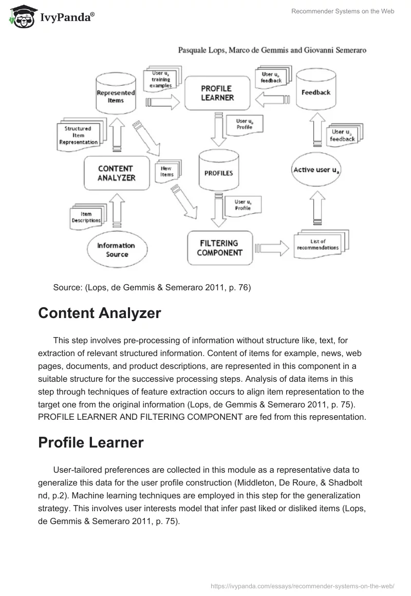Recommender Systems on the Web. Page 4
