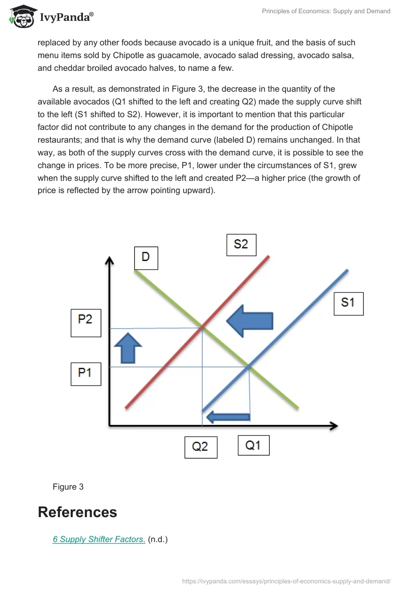 Principles of Economics: Supply and Demand. Page 5