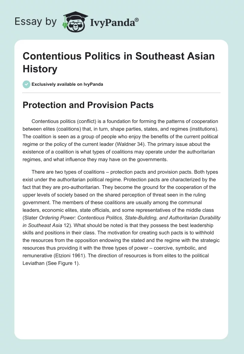 Contentious Politics in Southeast Asian History. Page 1