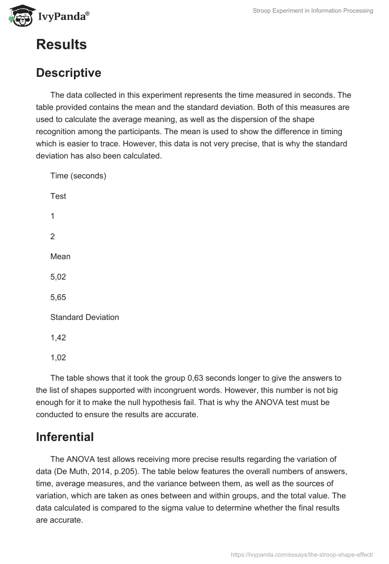 Stroop Experiment in Information Processing. Page 4