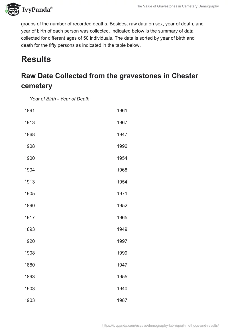 The Value of Gravestones in Cemetery Demography. Page 2