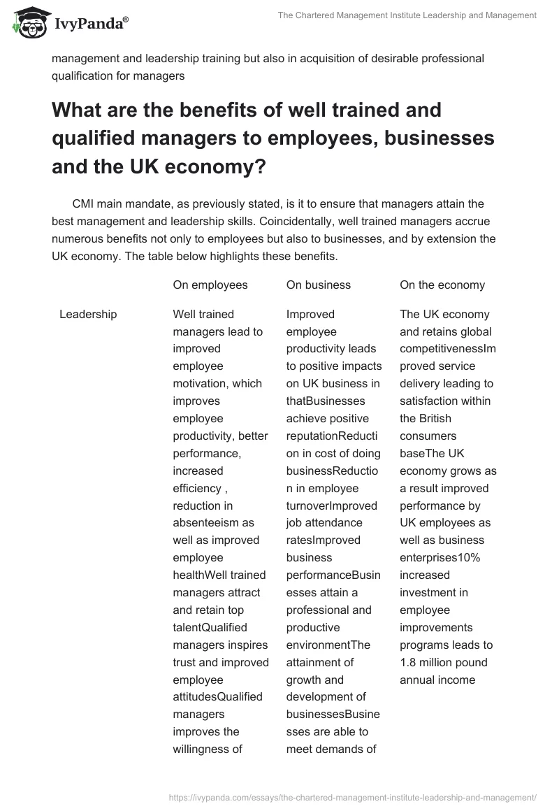 The Chartered Management Institute Leadership and Management. Page 2