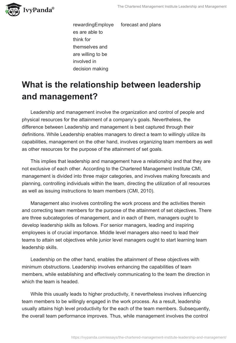 The Chartered Management Institute Leadership and Management. Page 5